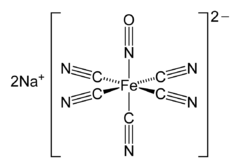 نیتروپروساید سدیم (به انگلیسی: Sodium nitroprusside)